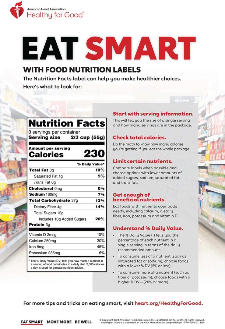 learn how to read dietary supplement labels like a pro and make informed choices for your health with our expert guide.