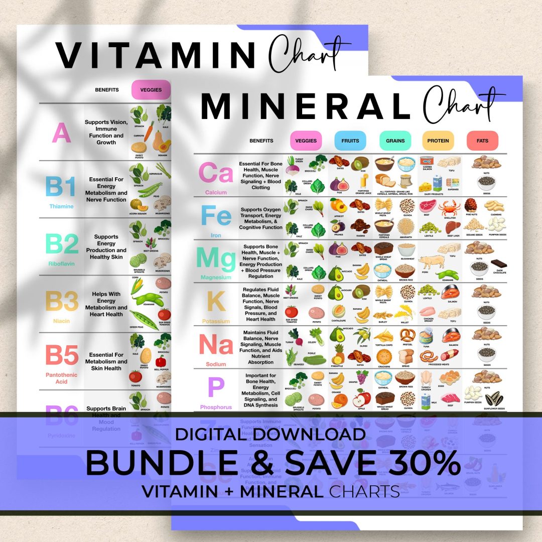 discover the ultimate guide to vitamins and minerals in supplements, helping you understand their benefits, sources, and how to choose the right ones for your health.